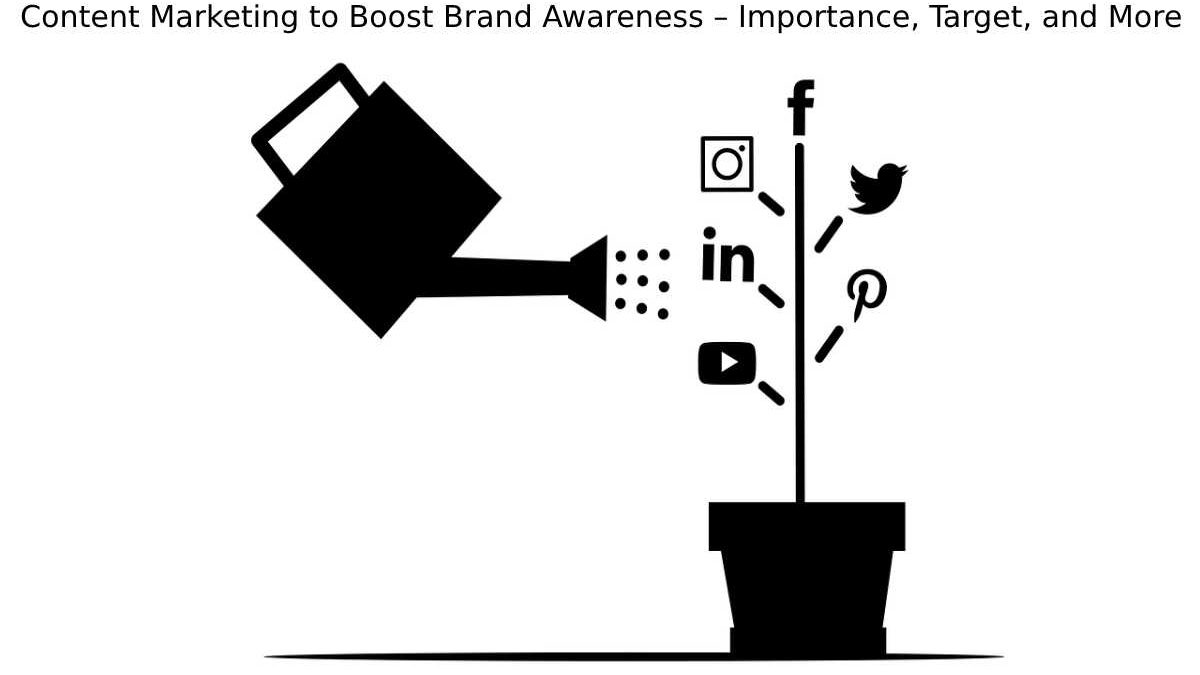 Content Marketing to Boost Brand Awareness